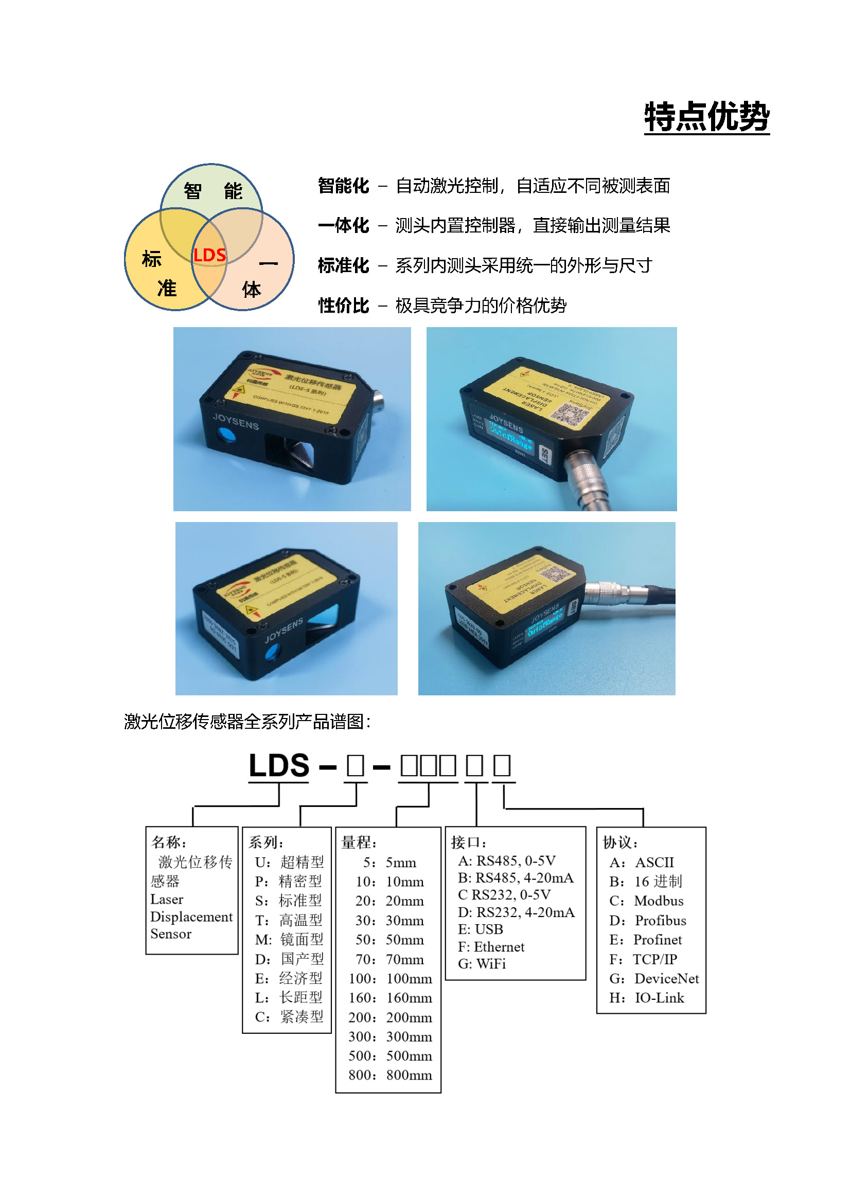 鏡面型激光位移傳感器（LDS-M）- 宣傳冊（2025.03.26）_頁面_3.jpg