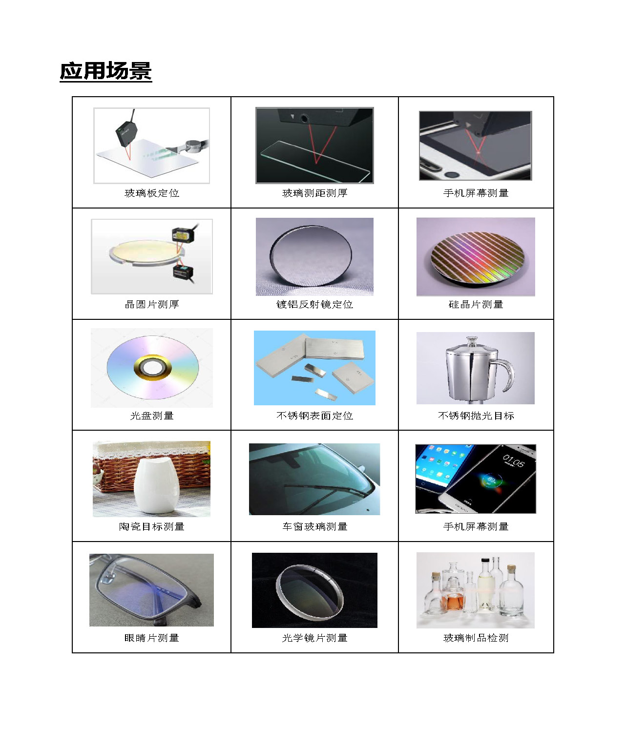 鏡面型激光位移傳感器（LDS-M）- 宣傳冊（2025.03.26）_頁面_4.jpg
