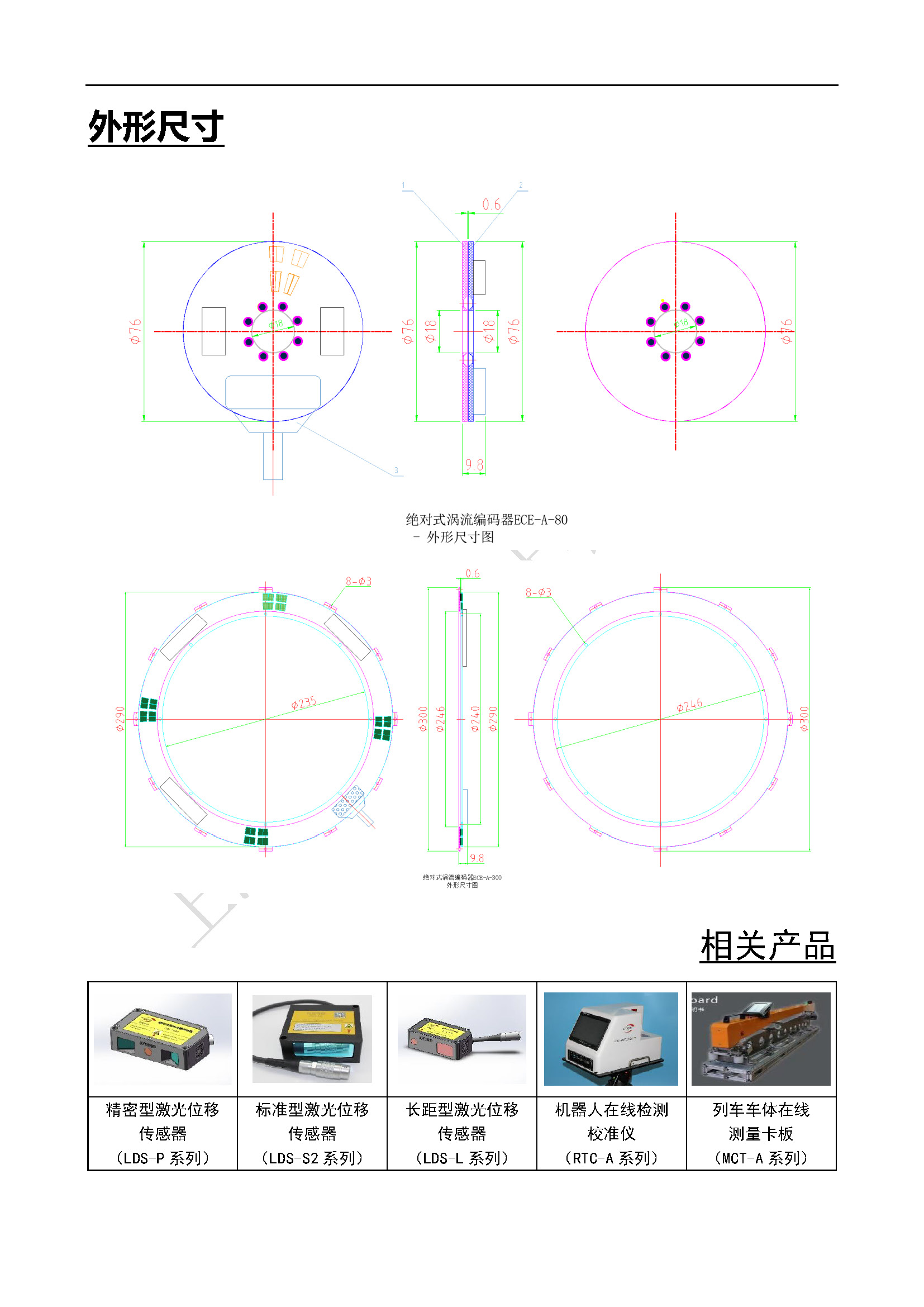 絕對式渦流柵編碼器（ECE-A）- 宣傳冊（2025.06.18）_頁面_6.jpg