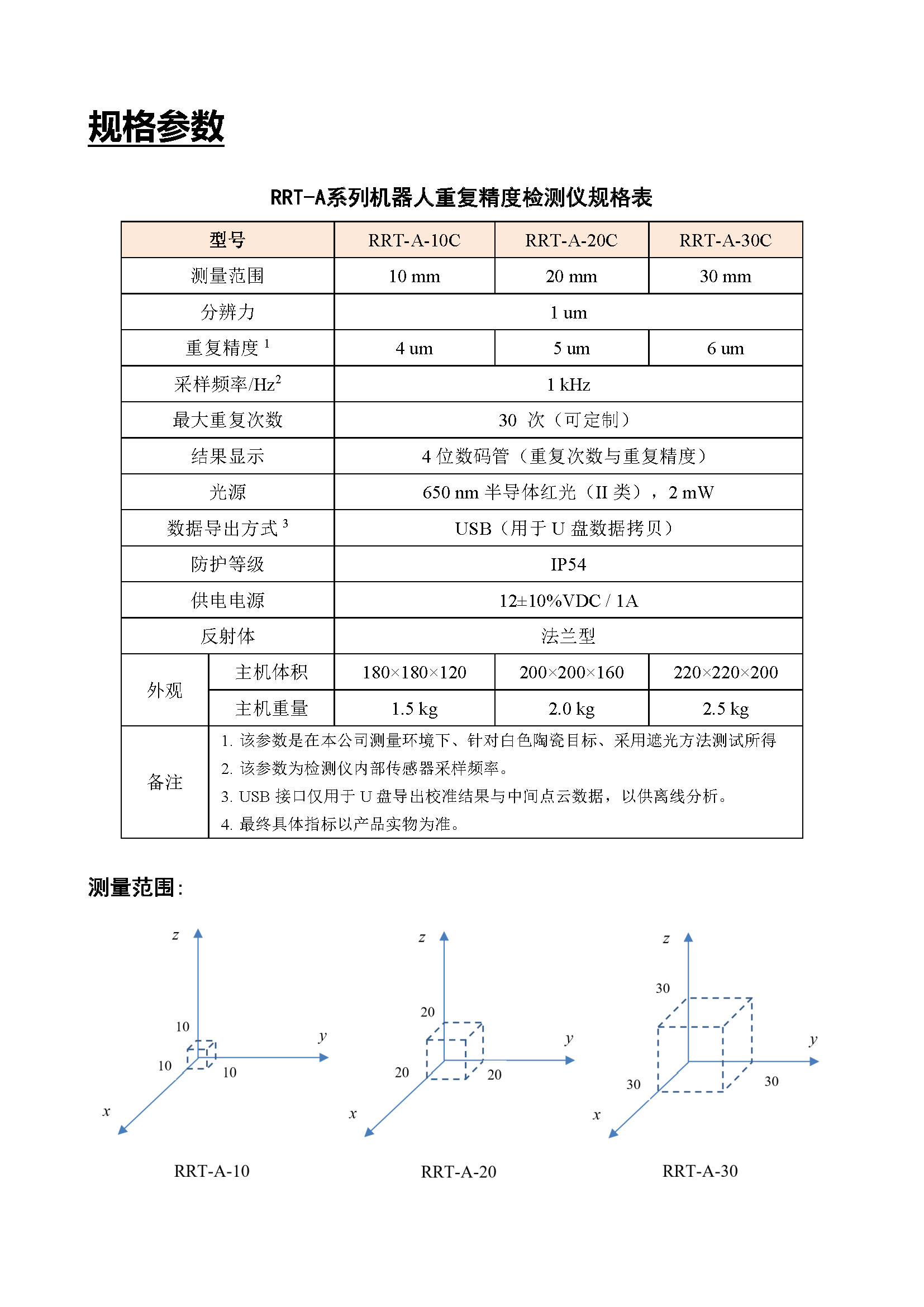 3D激光型機(jī)器人重復(fù)精度檢測(cè)儀（RRT-A） - 宣傳冊(cè)（2025.11.10）_頁面_4.jpg